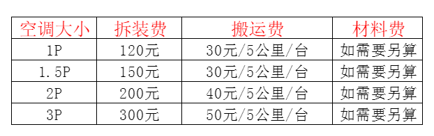 田林空调移机及费用电话在哪里找